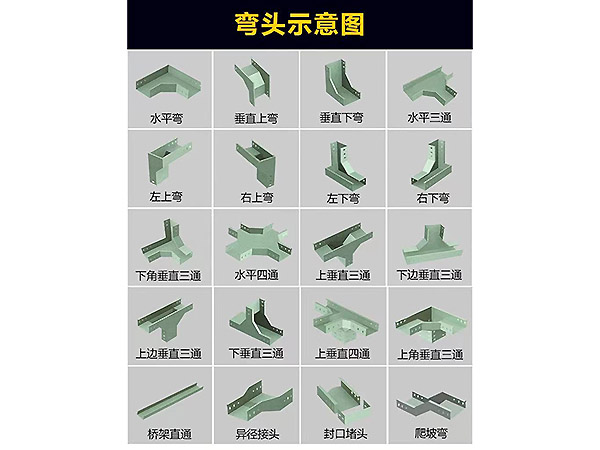 彎頭、配件